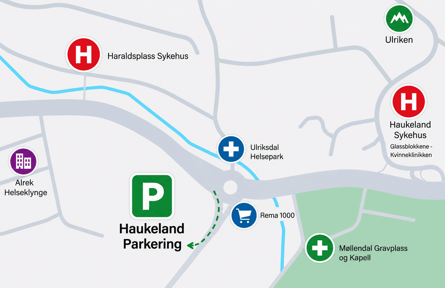 Haukeland Parkering